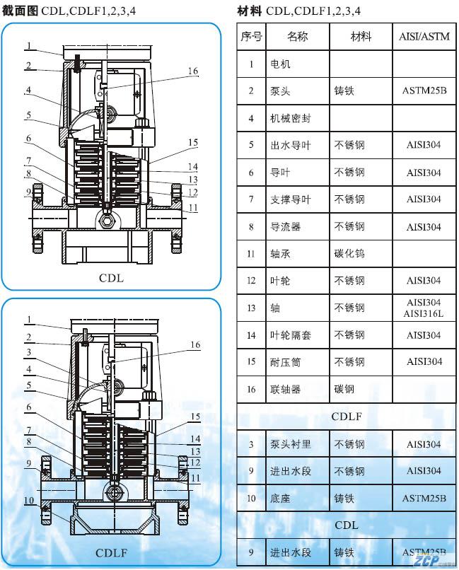 CDL༉(j)xı