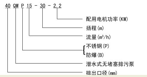 304P䓟o(w)ˮ۱QW WQo(w)ˮ۱ãP䓟o(w)ˮ۱